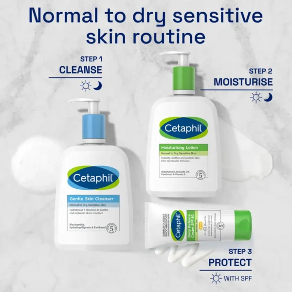 Cetaphil Gentle Skin Cleanser